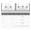 SANlight EVO 6-120 400W LED 3 µmol/J - V1.5