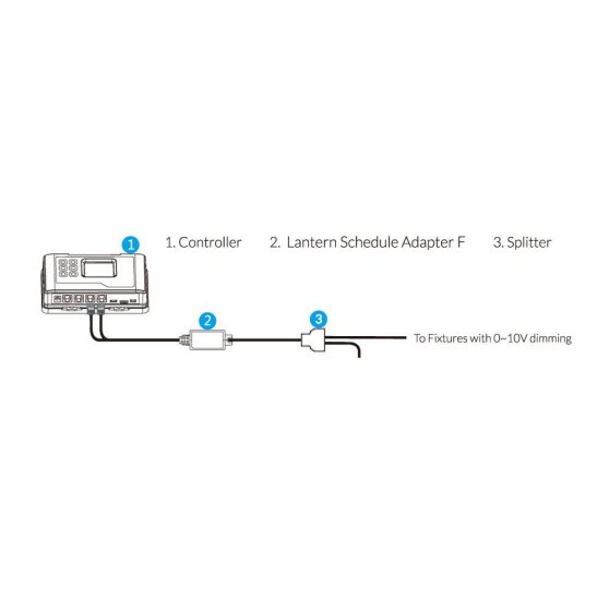 Trolmaster Lantern Schedule Lighting Adapter pro osvětlení s 0-10V protokolem (LMA-24)