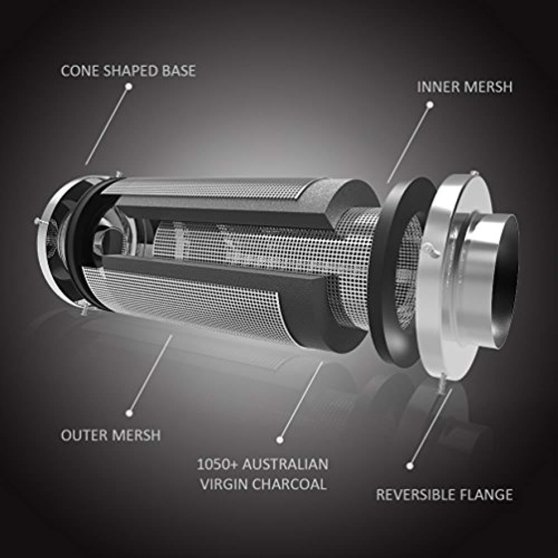VF PRO-ECO uhlíkový filtr 160-240 m3/h, 125 mm
