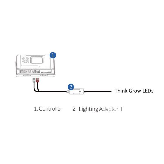 Trolmaster Lighting Control Adapter T pro ThinkGrow LED (LMA-T)