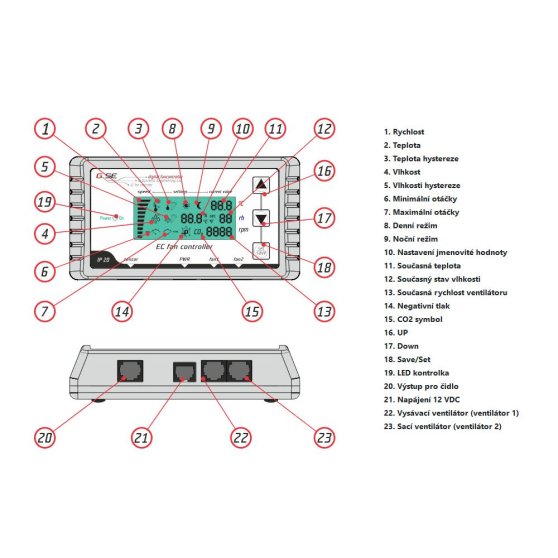 GSE regulátor s LCD displejem pro 2 EC ventilátory RJ45