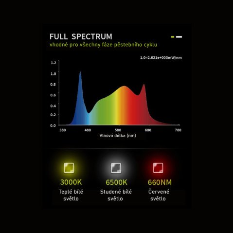 Komplexní světelné spektrum LED Flexstar 645W