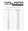 Malapa VT28, analogový teploměr, průměr 70mm