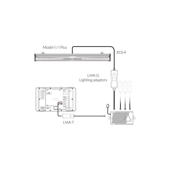 Trolmaster Group Control Lighting Adaptor pro více ThinkGrow Model-I LEDs (LMA-G)