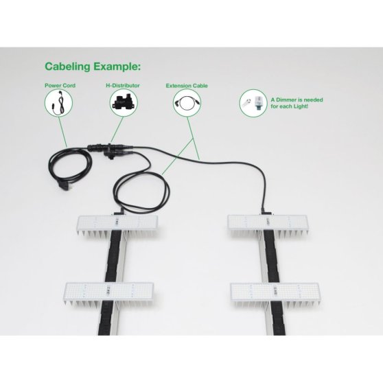 SANlight EVO 6-120 400W LED 3 µmol/J - V1.5