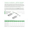 SANlight EVO 6-120 400W LED 3 µmol/J - V1.5