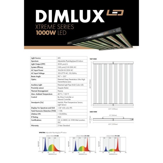 DimLux Xtreme Series 1000W LED 2.85, LED svítidlo