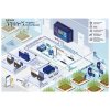 Trolmaster Aqua-X Controller & Water Detector set (NFS-1)