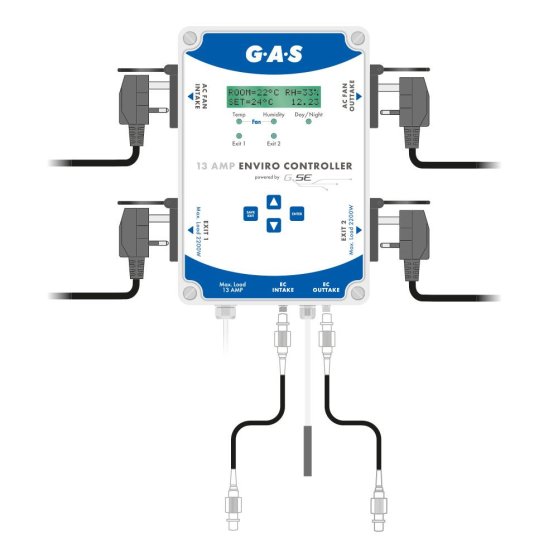 GAS Enviro Controller V2