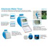 Aquacraft Electronic Water Timer