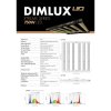 DimLux Xtreme Series 750W LED 2.85, LED svietidlo