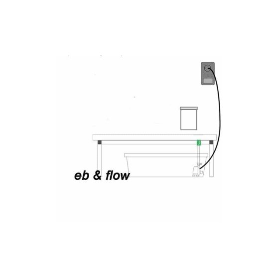 G-Tools Drip&Ebb, hydroponický systém pro Bonanza 1 m2