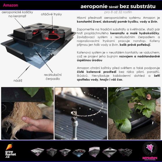 Nutriculture Amazon Twin 8, aeroponický systém pre 8 byliniek