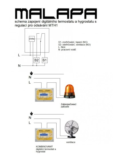 Malapa MTH1, kombinovaný digitální termostat a hygrostat s regulací pro odtah/přítah